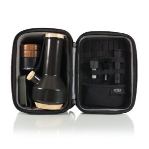 Safe Case