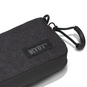 Krypto-Kit