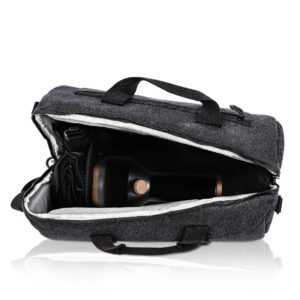 Pro-Duffle